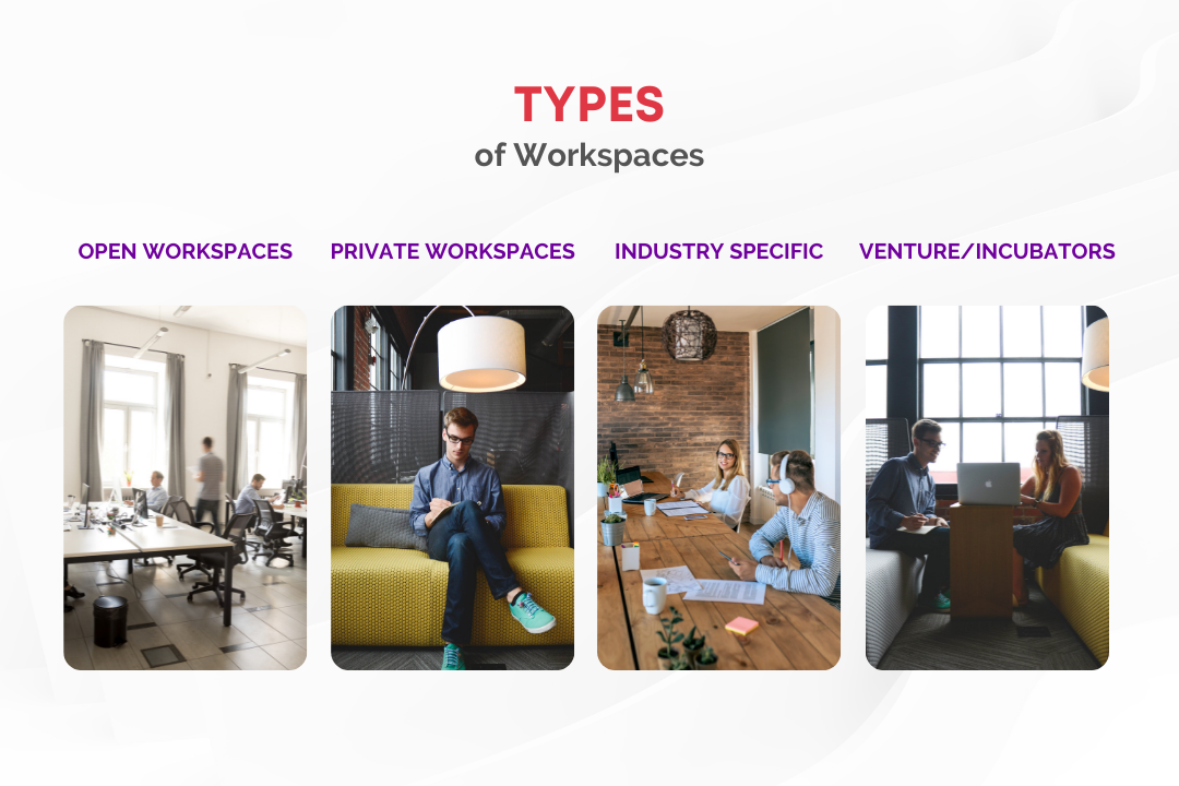 Types of Coworking Spaces - Qdesq