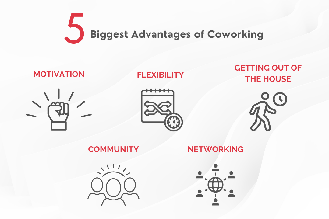 coworking advantages - Qdesq