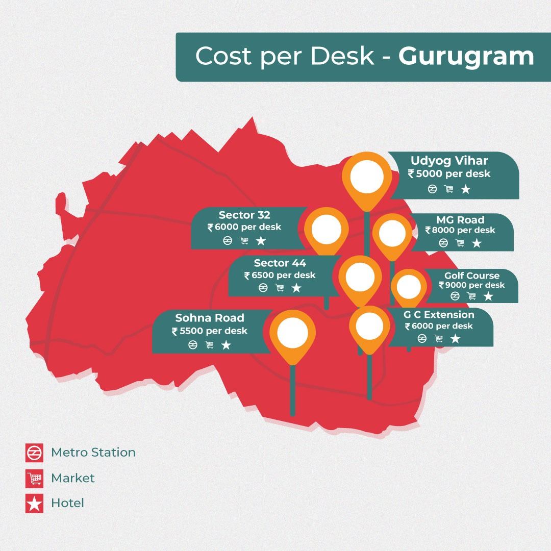 Cost Per Desk in Gurugram - Qdesq