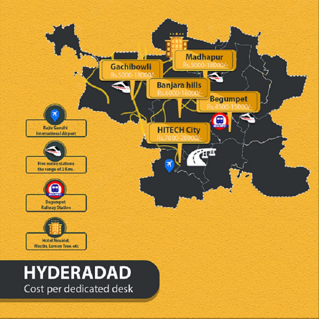 Hyderabad : The Largest Hub of IT/ITES Establishments - Qdesq