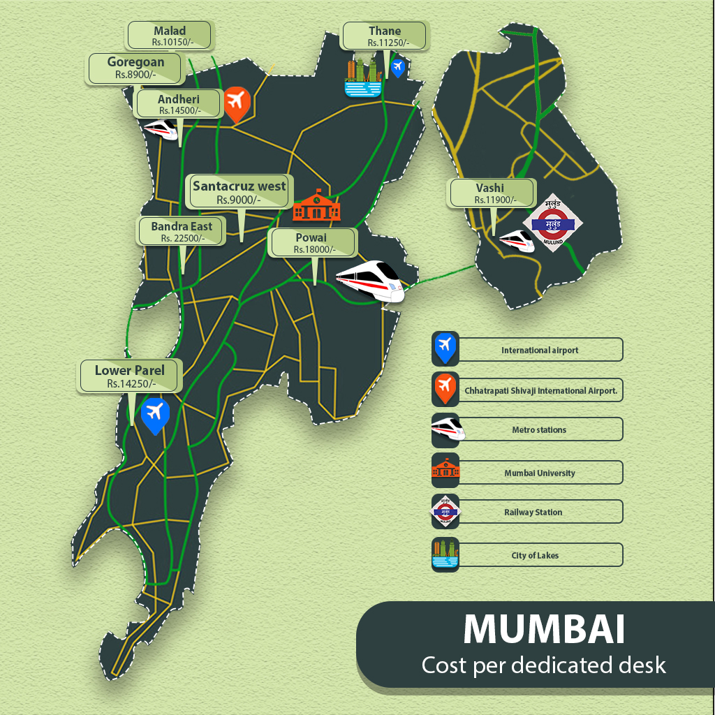 Mumbai the largest coworking hub in India - Qdesq