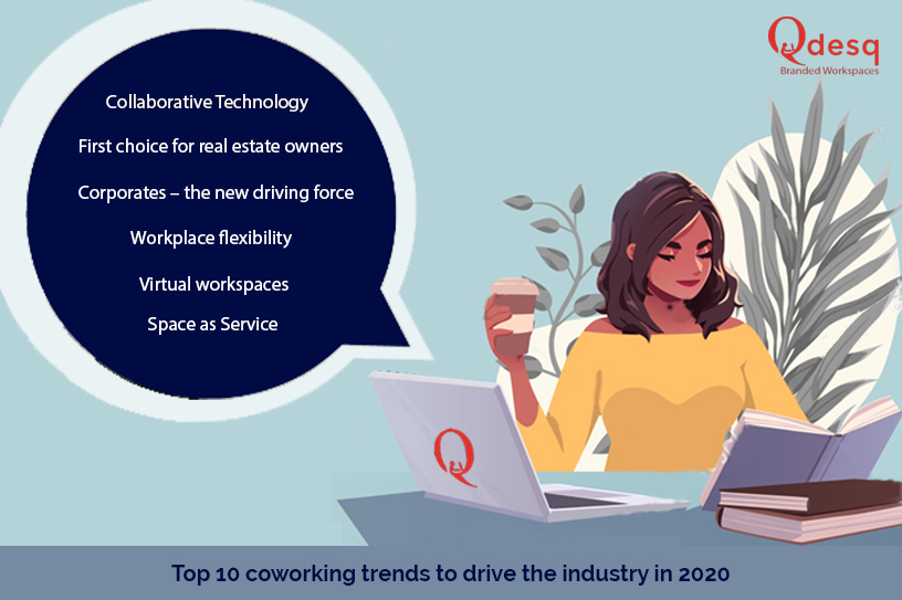 Top 10 Coworking Trends to Drive the Industry in 2020 - Qdesq