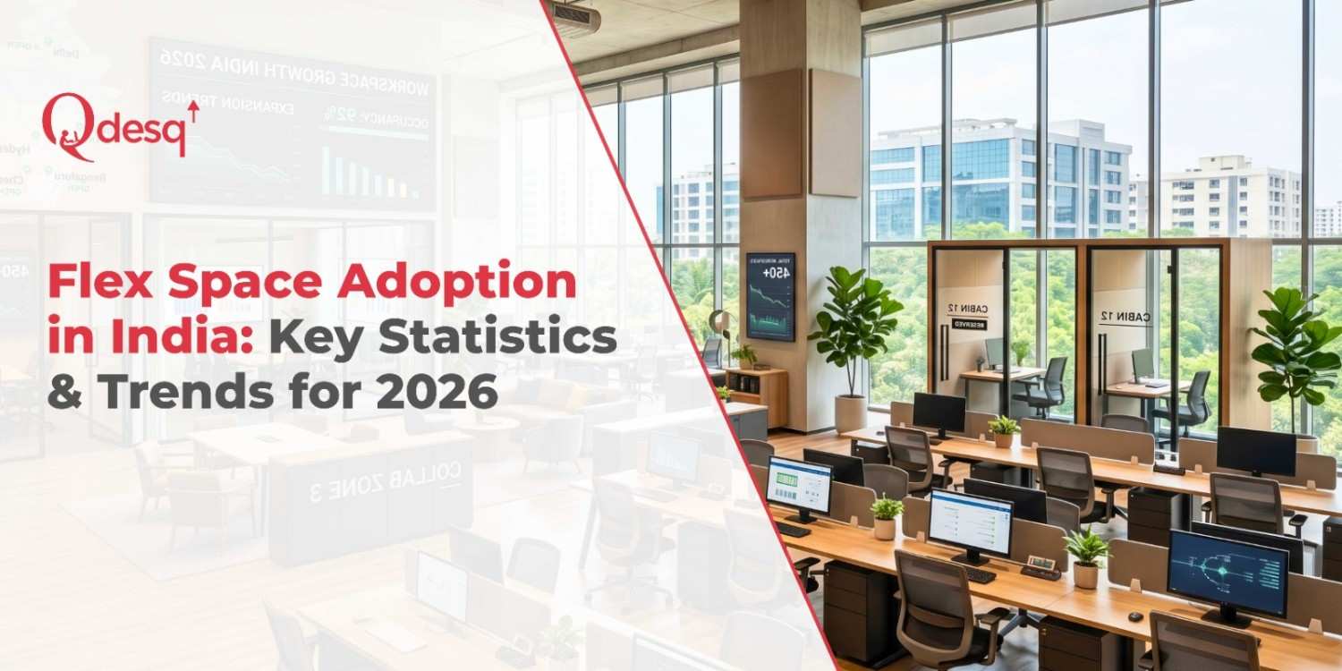 Flex Space Adoption in India