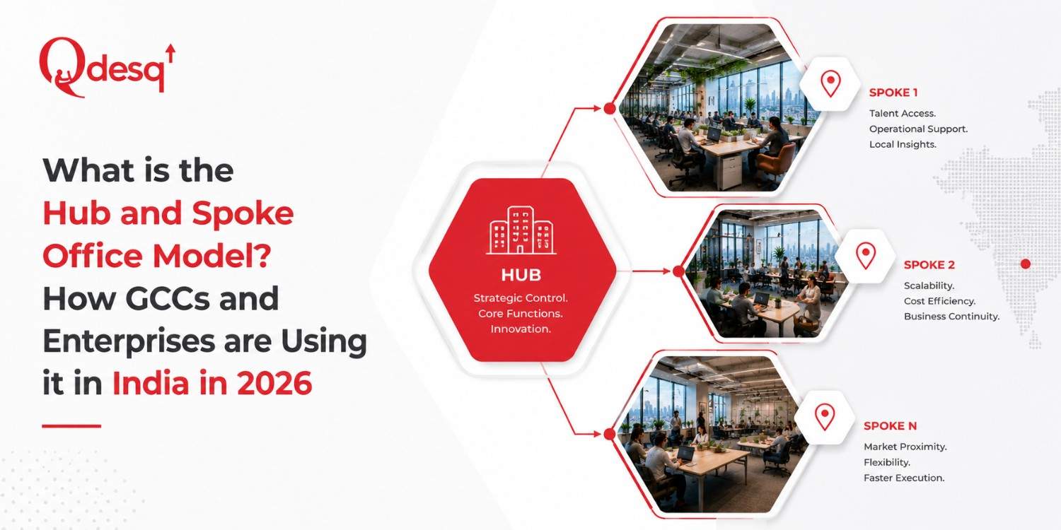 What is the Hub and Spoke Office Model?