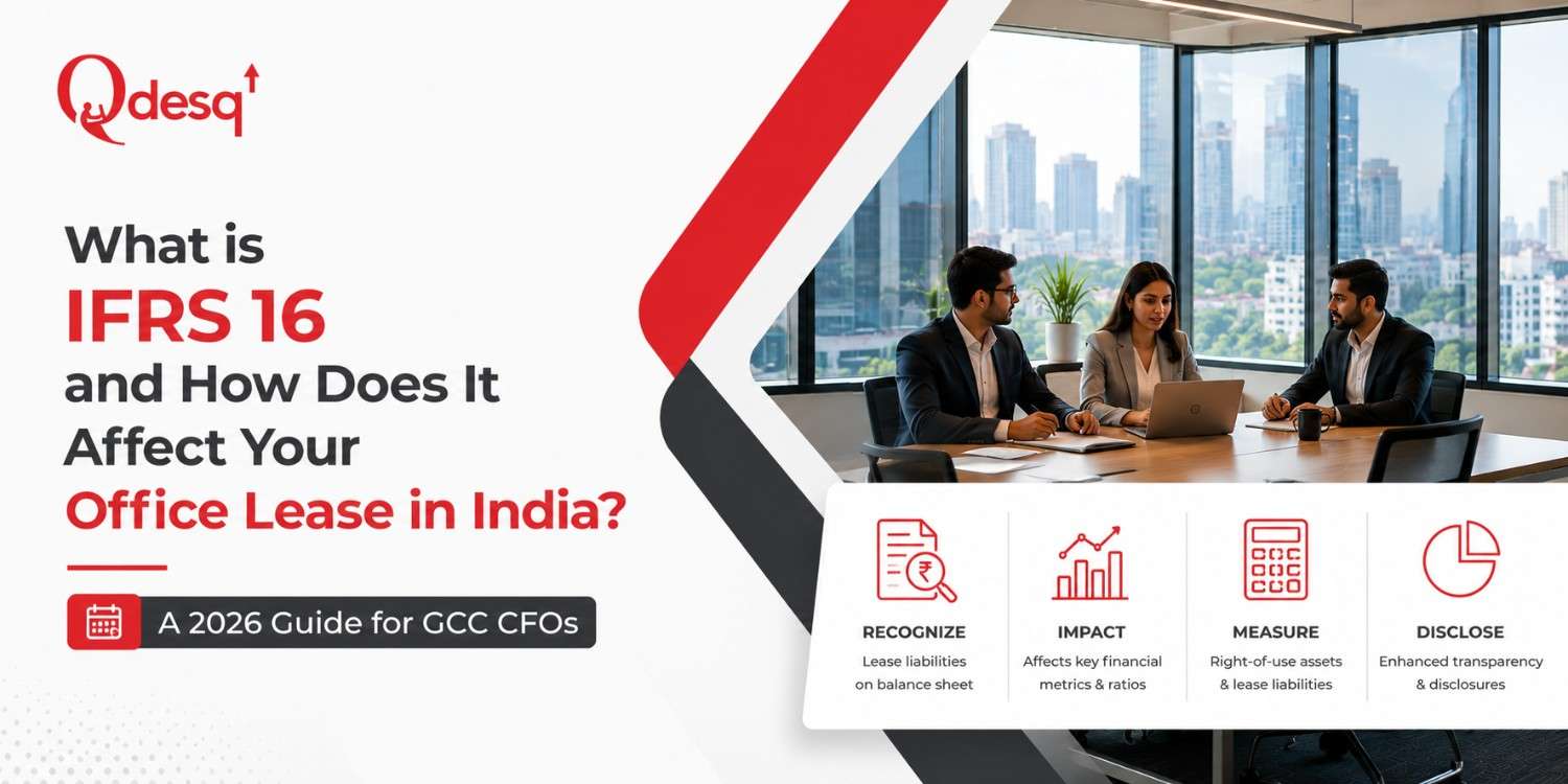 What is IFRS 16