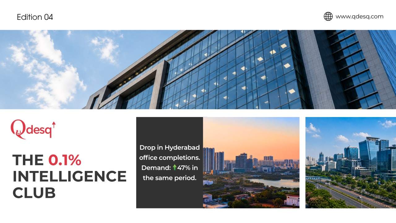 GCC office market India 2026