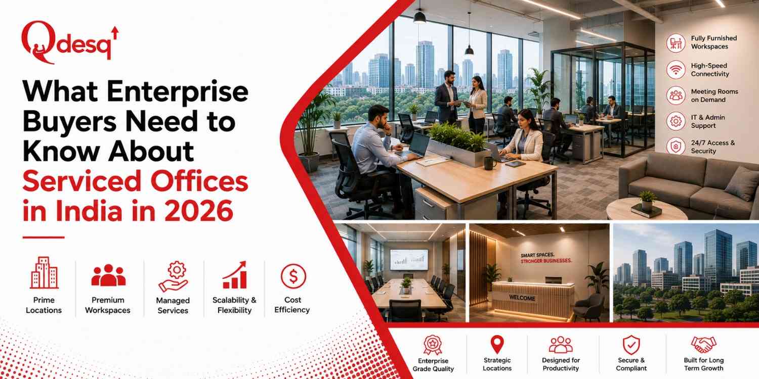 Enterprise Buyers Need to Know About Serviced Offices